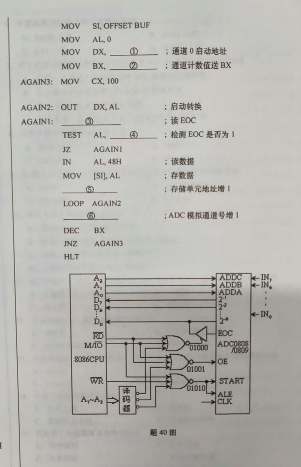 2019年4月自考04732微型計算機及接口技術