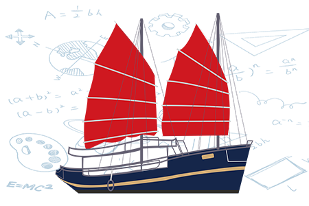 浙江專升本選擇輔導班要注意什么?