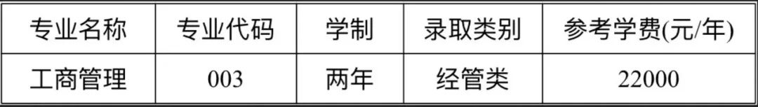 2023年退役大學(xué)生士兵免試專升本計(jì)劃表