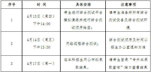 浙江理工大學(xué)科技與藝術(shù)學(xué)院退役大學(xué)生士兵免試專升本