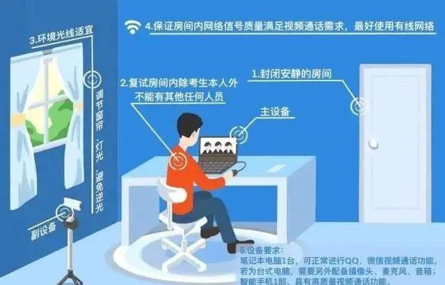 浙江理工大學(xué)科技與藝術(shù)學(xué)院退役大學(xué)生士兵免試專升本