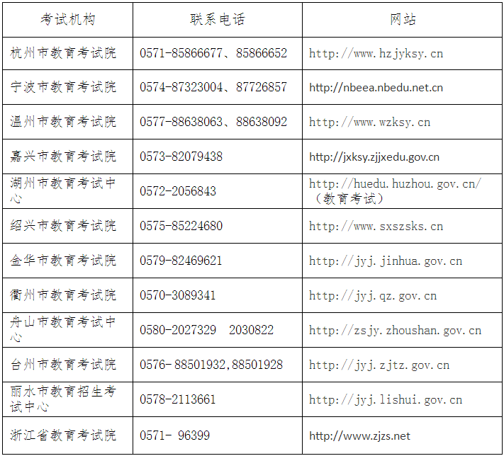 浙江英語等級考試報名