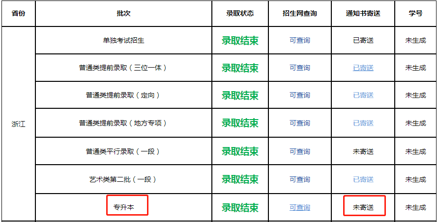 浙江農林大學專升本