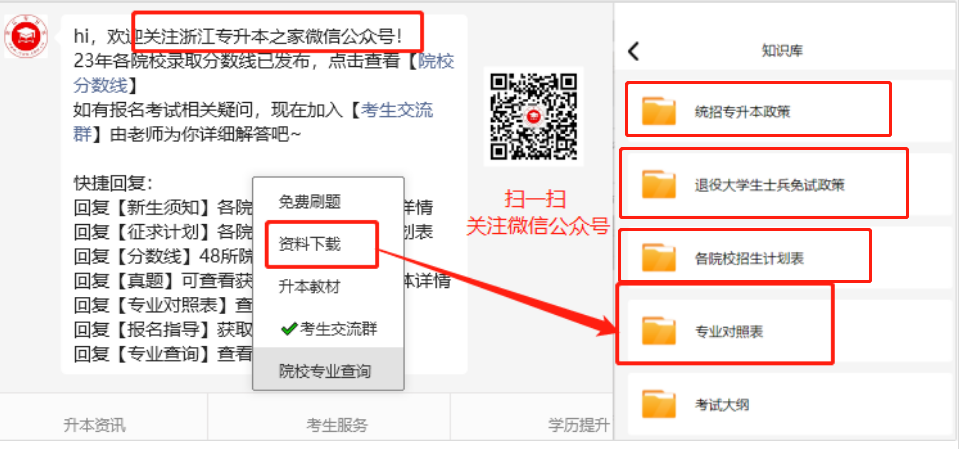 浙江省專升本招生計(jì)劃