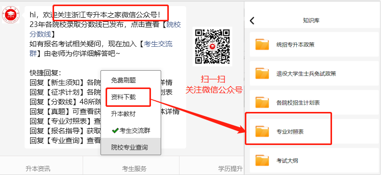 經管類專升本只能報經管類嗎