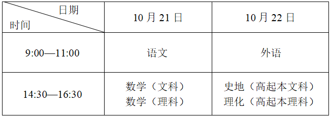 2023年成人高考專升本考試時間