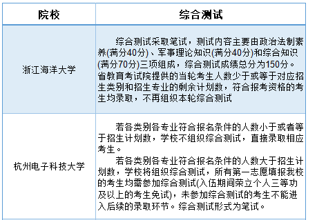 浙江專升本免試考什么
