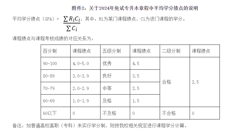 2024年浙江農(nóng)林大學專升本退役大學生士兵免試招生章程