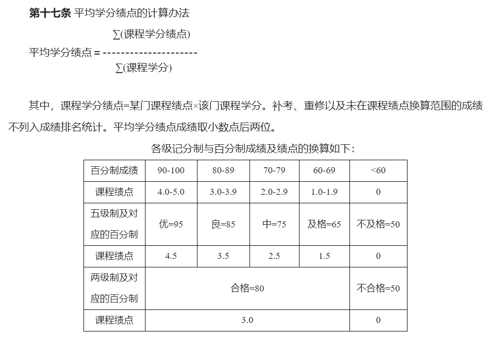 2024年臺州學(xué)院專升本退役大學(xué)生士兵免試招生簡章
