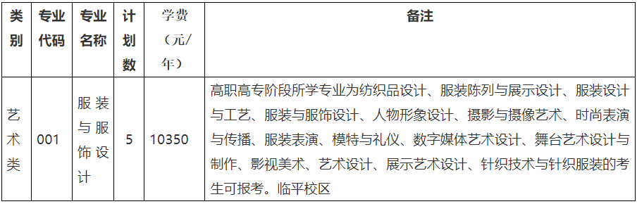 2024年浙江理工大學專升本退役大學生士兵免試招生簡章