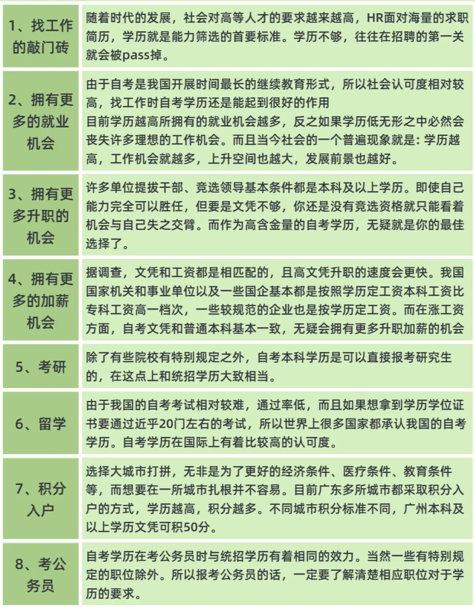 2025浙江自考專升本報名有必要嗎？好不好考？